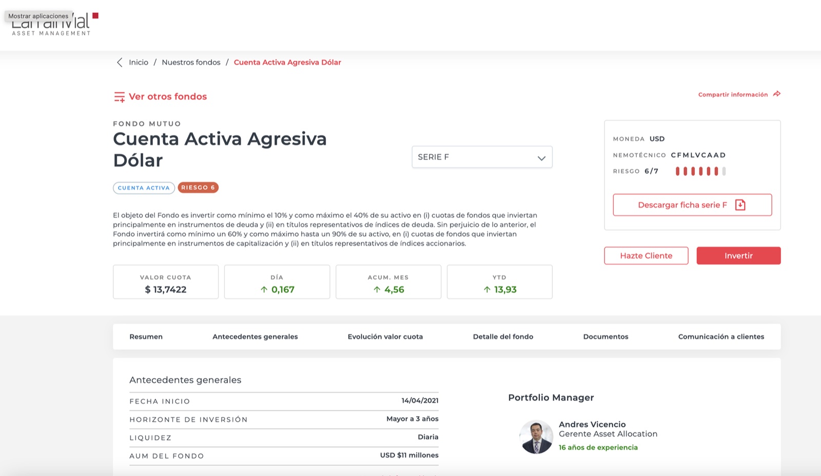 Ficha individual de un fondo con la tarjeta del portafolio manager a cargo